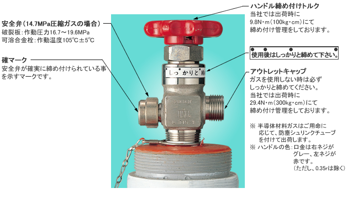 容器弁の仕様・荷姿［ステンレス製ダイヤフラムバルブ］